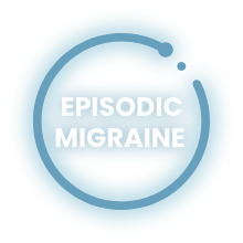 Episodic Migraine